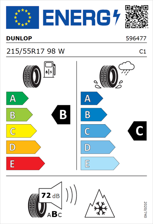 Tyre Label for Dunlop All Season 2 215/55R17 98W